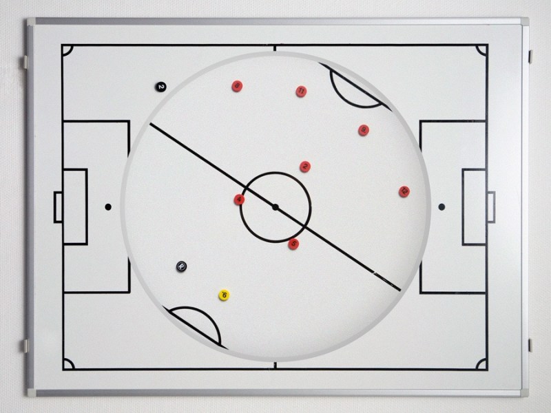 When Strategy and Execution Fall Out of&nbsp;Sync